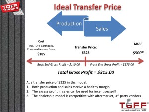 Transfer Price Pitfalls_Page_2