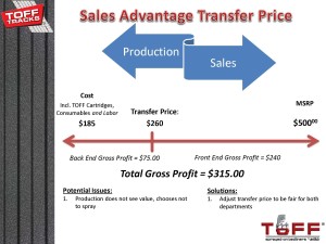Transfer Price Pitfalls_Page_3